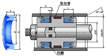 軸、孔兩用UN型密封圈
